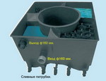 Фильтрационная система 5-ти камерная для очистки воды пруда CENTER VORTEX 80000